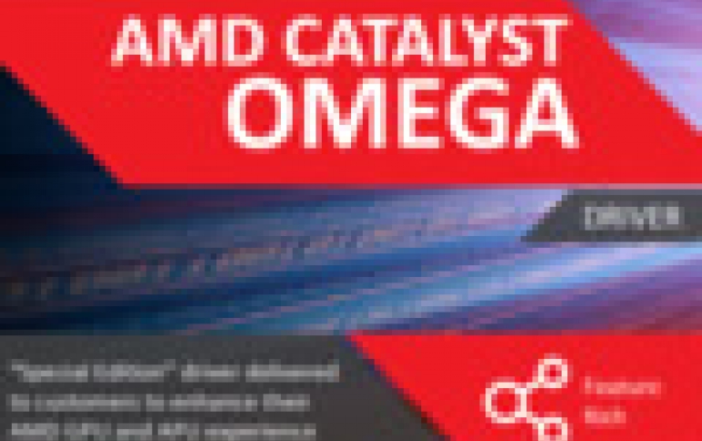 New Feature-stuffed Catalyst Omega Drives Released
