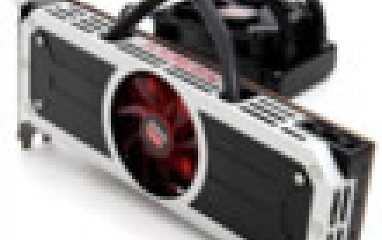 AMD Launches The Radeon R9 295X2 Graphics Card