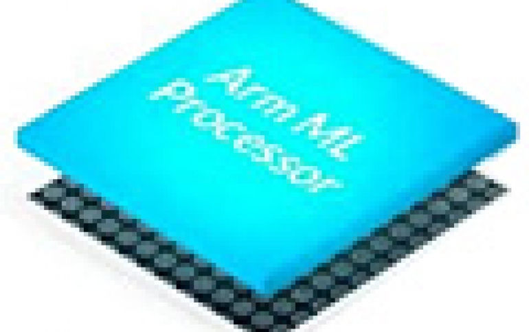 ARM Previews Project Trillium Machine Learning Core