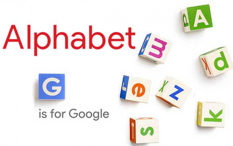 Google Parent Alphabet Reports Strong Ad Sales and Costs