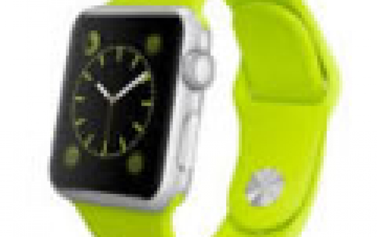 Wearable Device Shipments to Jump In 2016
