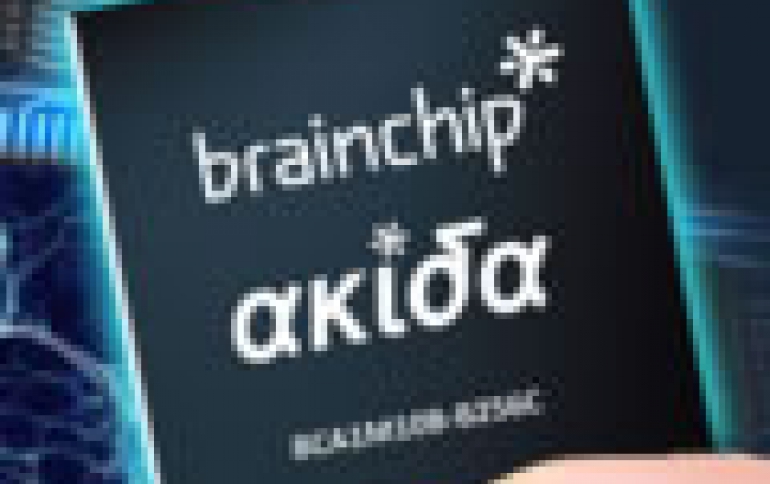 BrainChip Announces the Akida Architecture, a Neuromorphic System-on-Chip