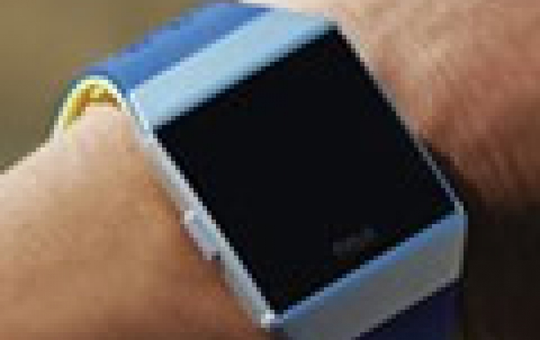 Wearables Market Grows as Smart Wearables Rise and Basic Wearables Decline