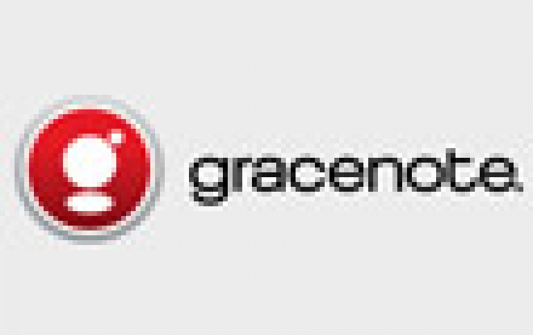 Sony To Sell Gracenote To Tribune
