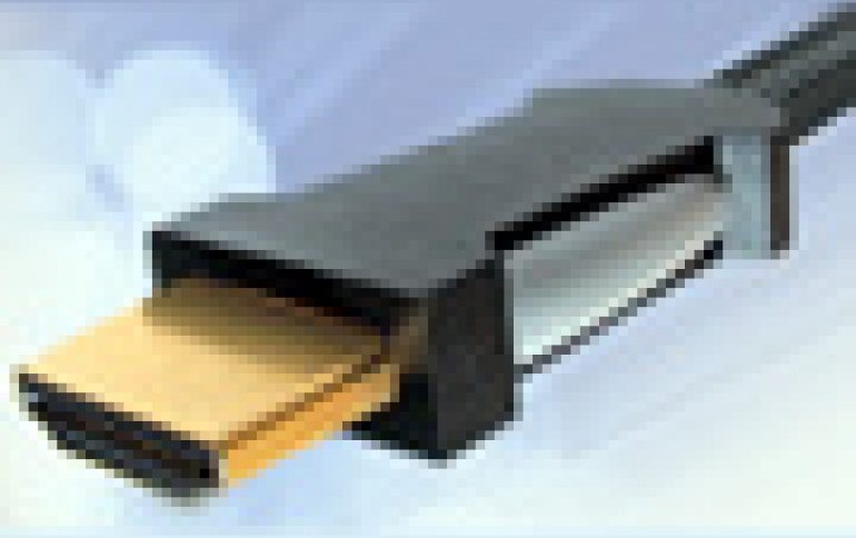 HDMI to Be Promoted in China