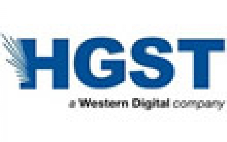 HGST To Demonstrate An Open Ethernet Drive Architecture For Scale-Out Applications 