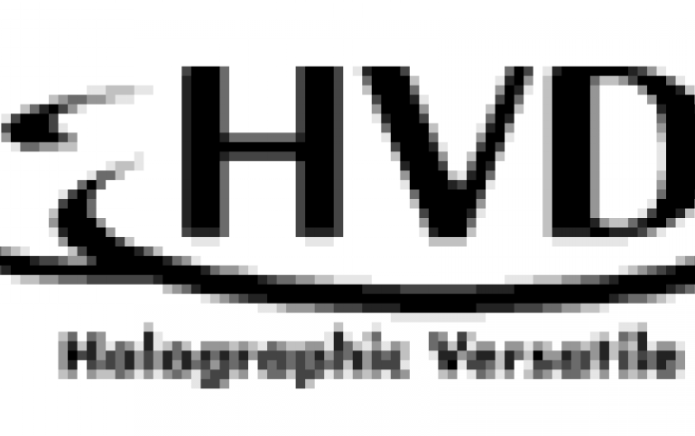 Holographic Storage And the Future