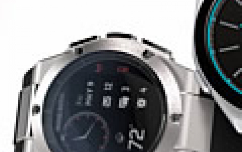 HP And Titan To Develop New Smartwatch