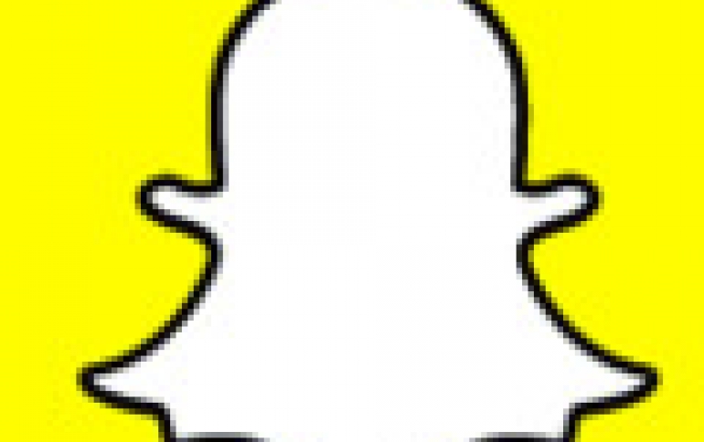 Snap Reports High Revenue Surges on User Growth, Advertising Gains