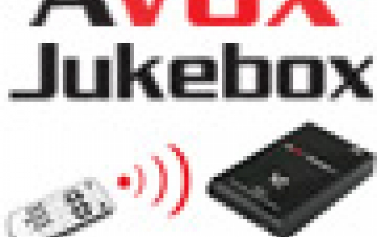 Vantec AVOX Jukebox Review