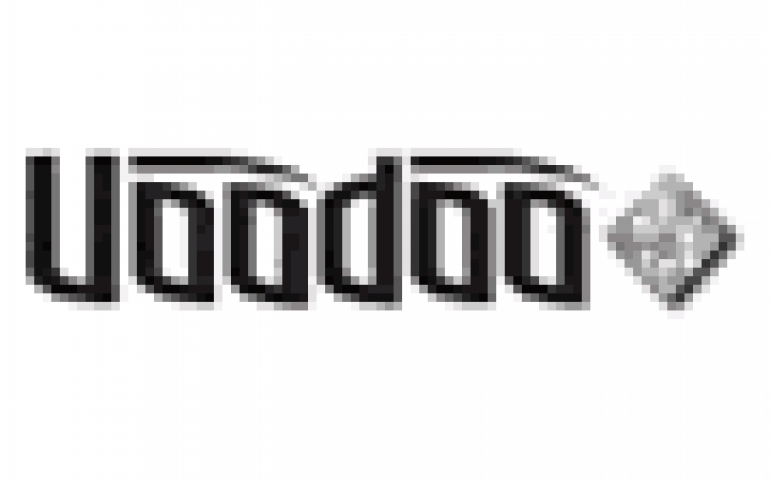 VoodooPC Delivers High-Performance Monitor