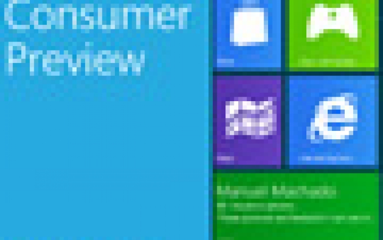 Windows 8 Preview Available For Download