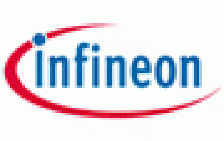 Infineon To Buy International Rectifier for Approximately USD3 Billion