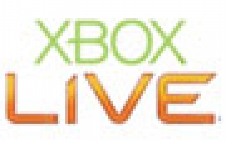 Microsoft Bans Xbox Live Users