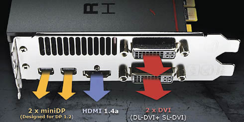 Ati discount hd 6800