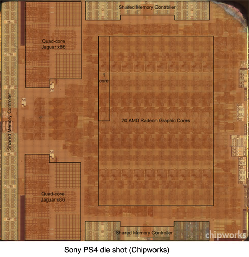 PS4_SoC_Microscope.jpg